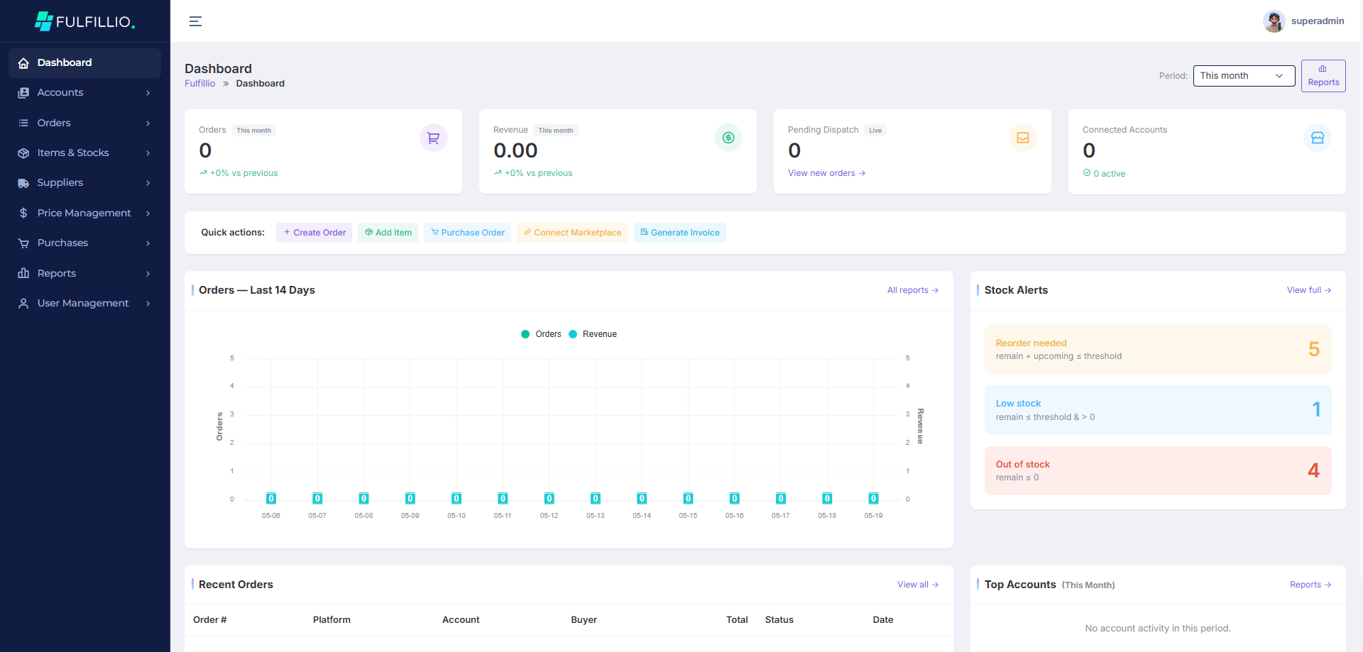 Fulfillio dashboard